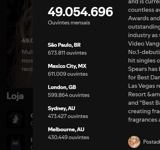 acantoradetoxic's tweet photo. britneymania segue viva! nunca se ouviu tanto britney spears no brasil na era do streaming como agora! 

novo peak de ouvintes no spotify https://t.co/zMJdk3cGmC
