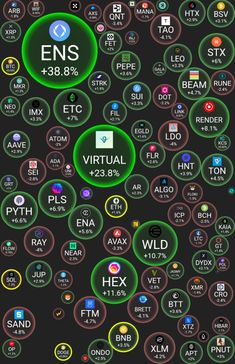 maydalithp's tweet photo. Altcoin narrative cycles: AI, DePIN, RWA, gaming, social. Rotate with narratives.
jH https://t.co/Dj4VDYMckK