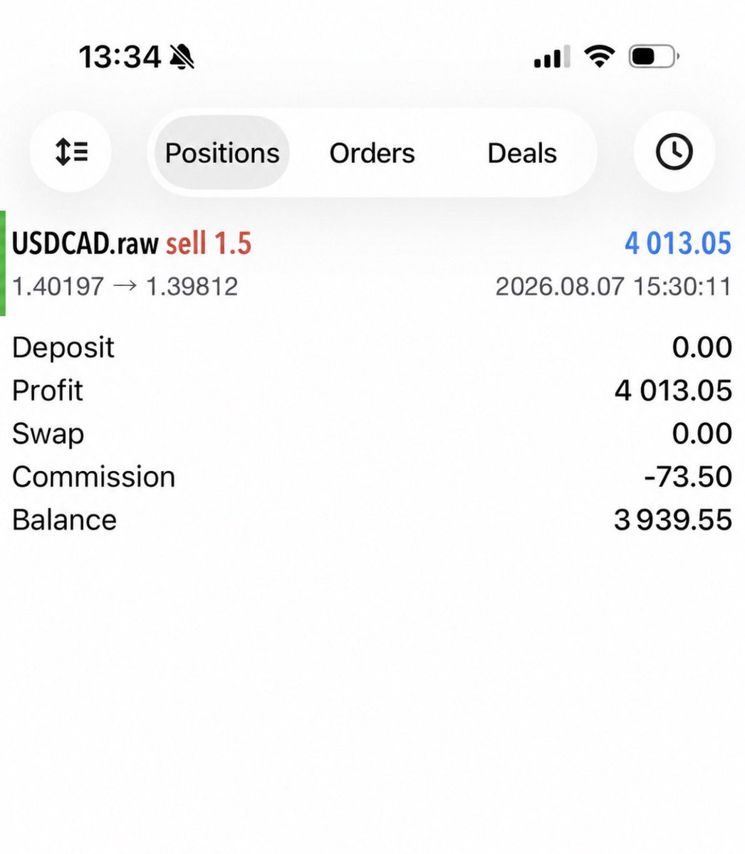 1OnlyAce's tweet photo. NFP day.
Nice way to wrap up the week.
USDCAD played out just as expected.
Back to the charts next week. Have a great weekend.❤️🦅 https://t.co/peloRzzsMW
