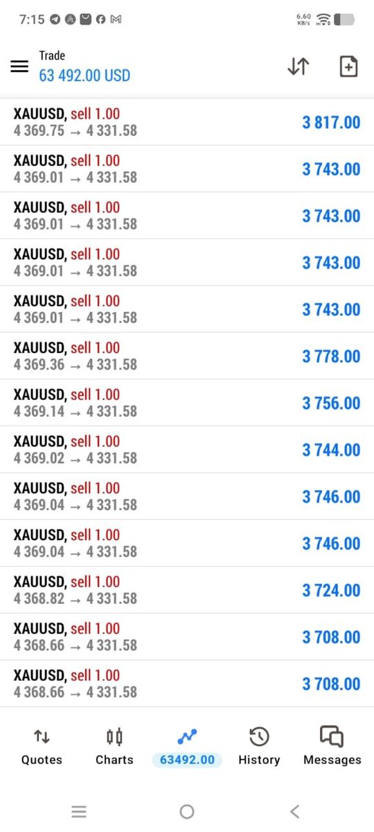 NaveenTrader1's tweet photo. I want to show you my trading skills through a live call. Join me on a call and see my experience and trading style for yourself. 📈🤝https://t.co/GJNV8ZjI8R https://t.co/Pd9CX1dyfs