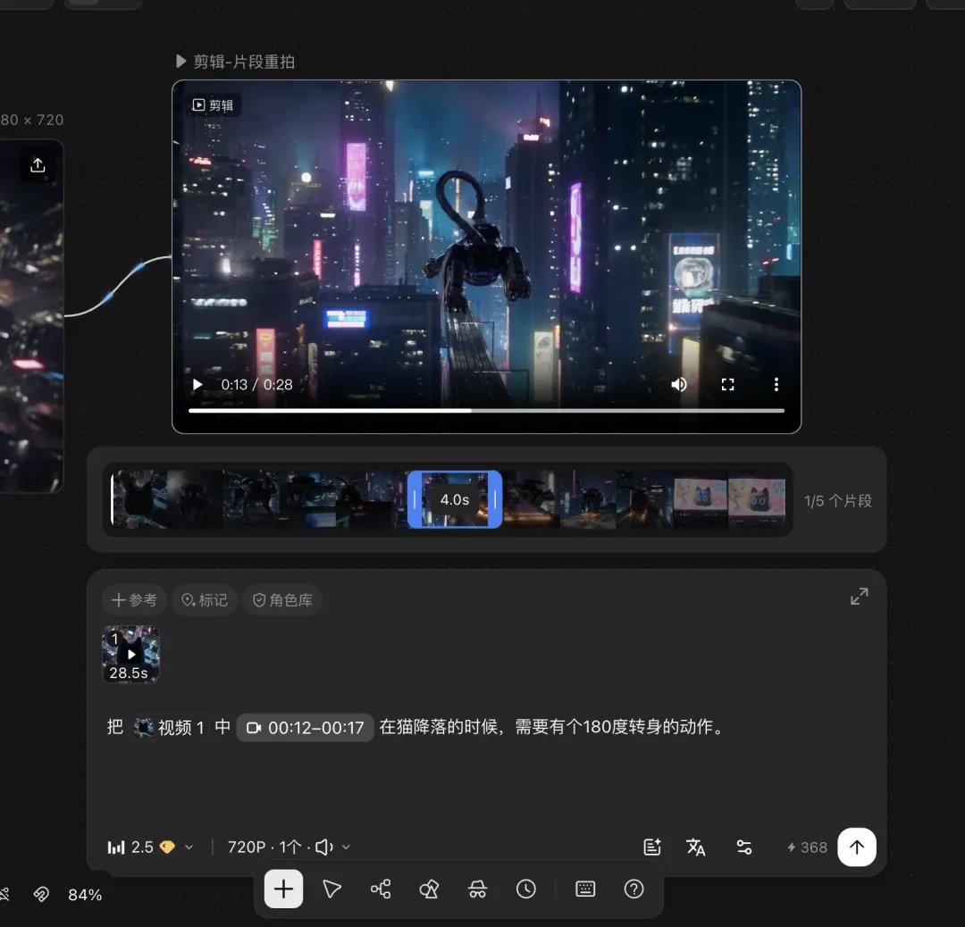 Article 图片