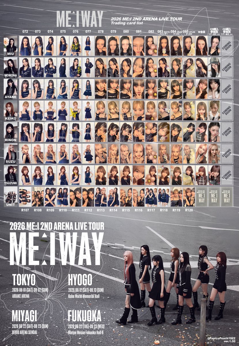 PapicoPeach1022's tweet photo. 【トレカ一覧】
ME:I 2ND ARENA LIVE TOUR ME:I WAY
ME:I 4TH SINGLE 花咲く道
𓐄 𓐄 𓐄 𓐄 𓐄 𓐄 𓐄 𓐄 𓐄 𓐄 𓐄 𓐄 𓐄 𓐄 𓐄 𓐄 𓐄
大変お待たせいたしました
交換等ご自由にお使いください
保存時にいいね頂けると嬉しいです

2次加工⭕️です🙇‍♂️
#ME_I #ME_I交換 #ME_I_交換
#ME_I_WAY #ME_I_花咲く道 https://t.co/3GYlzPlfO0