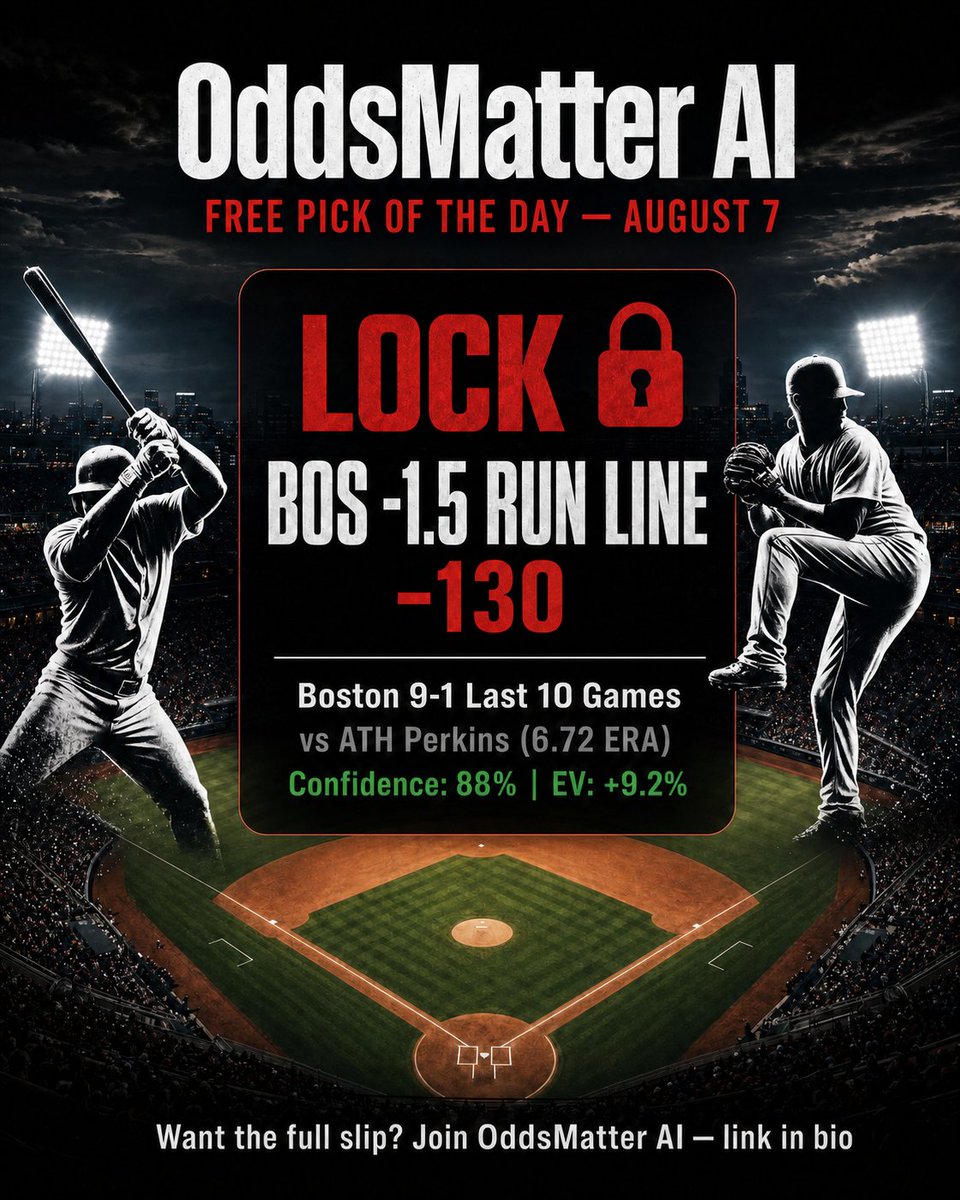 OddsMatter's tweet photo. 🚨 FREE PLAY 🚨

🔒 BOS -1.5 (-130)

✔️ 88% Confidence
✔️ +9.2% EV
✔️ Boston 9-1 in their last 10
Yesterday we went 6-1 (+7.95u).
Who's tailing? 👇⚾📈

Discord going public soon! https://t.co/8iMgsnbITk