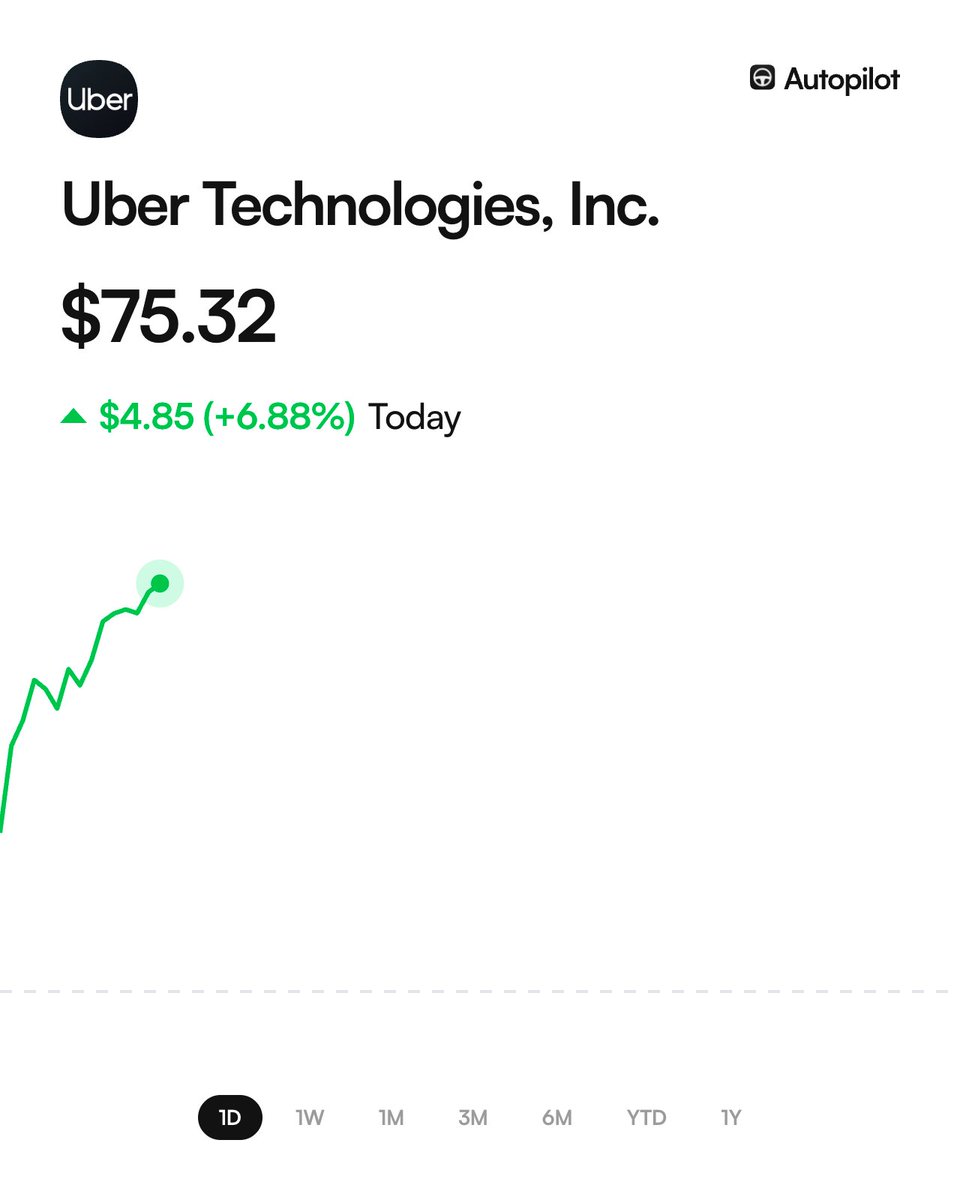 pelositracker's tweet photo. Reminder to stop overthinking what stocks to buy https://t.co/27QPy2anma