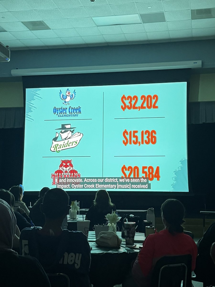 OCE_BlueJays's tweet photo. We’re proud of the mark we made thanks to the @FBEF_FBISD!  We’ll work hard to #LeadThePac this year! @FortBendISD https://t.co/7nQ7jbmQoS