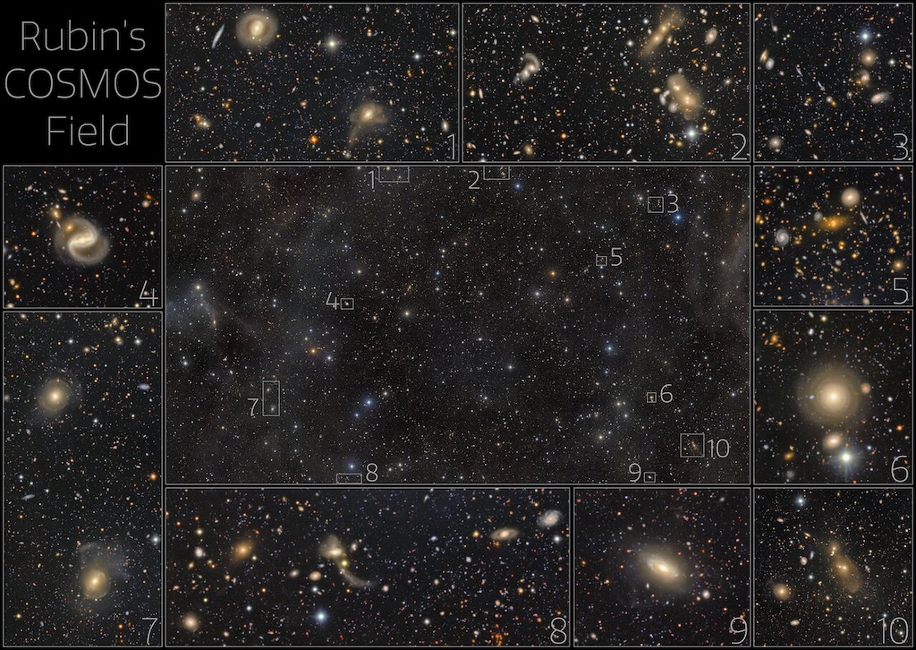 apod's tweet photo. There are more than half a million galaxies in the central panel of this image from the NSF-DOE Vera C. 

Rubin Observatory in Chile. This is the COSMOS field, a patch of sky several times larger than the full moon, first observed by Hubble. 

It has also been observed by Webb and other telescopes because it contains comparatively few bright stars from our own galaxy, offering a relatively unimpeded view of other galaxies outside the Milky Way. 

The outer panels, numbered 1-10, show zoomed-in views of the corresponding small regions highlighted in the central panel. 

The variety of galaxy shapes and sizes is astonishing. Some of them are so far away that their light has traveled for billions of years before reaching Earth. 

Rubin will come back every couple of days to the COSMOS field as part of its ten-year Legacy Survey of Space and Time. 

It will allow a dynamic view of the COSMOS field and how the sky changes over time.

Image Credit & Copyright: NSF–DOE Vera C. Rubin Observatory/NOIRLab/SLAC/AURA Text: Cecilia Chirenti (NASA GSFC, UMCP, CRESST II)