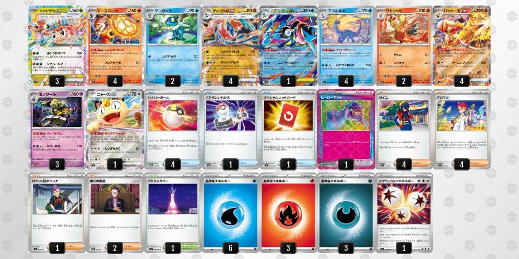 pokekameshi's tweet photo. 🔥大会注目デッキ

🏆ジムバトル：優勝

🔹デッキ：シャリタツ
👤ちぬ選手：@chinu_PKC
📜コード：pyEUyp-6MvyL8-pRX3pR

#ポケカ飯ピックアップ

🔗まとめ
https://t.co/MrZrIVh9W2 https://t.co/X7c80aOdlT