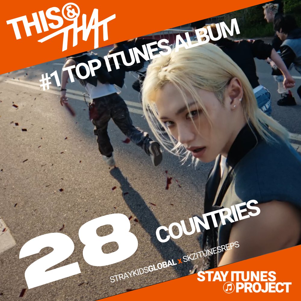 StrayKidsGlobal tweet picture