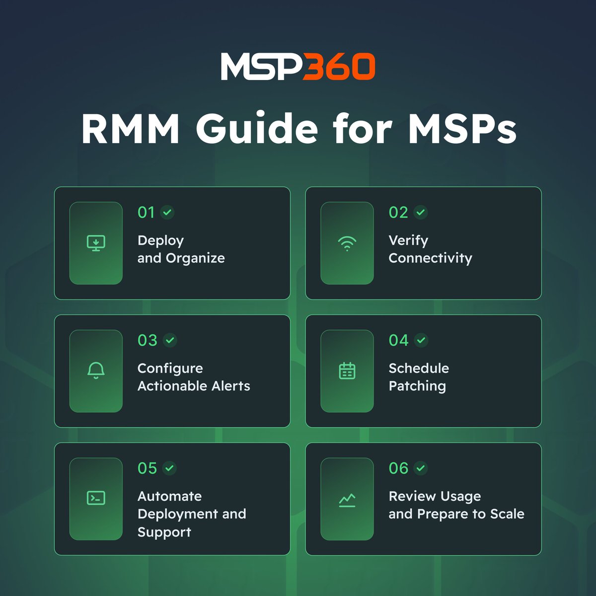 msp360's tweet photo. An RMM delivers value through the workflows built around it.

Our guide covers onboarding, alerts, patching, software deployment, remote support, and growth planning with MSP360 RMM Community Edition – free for up to 50 endpoints.

🔗 Read the guide and explore the product → https://t.co/HzX0xw7emO 

#MSP360 #MSP #RMM #EndpointManagement #ITOperations