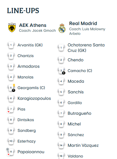 JukolenCS's tweet photo. @Pagkosmios_9_11 @ZhivkoDimitrov1 @fmeetsdata Galacticos Real Madrid 😂🤣🤣🤣🤣🤣 https://t.co/MsqZ772IL3