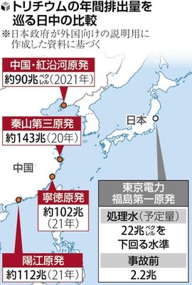 LupinP382's tweet photo. @JYuzang @moeruasia01 中国は死者数40人以上になると地域の責任者が粛清されるので絶対に発表しない。
放射能は中国の方が濃い。 https://t.co/wk5eD3krXT