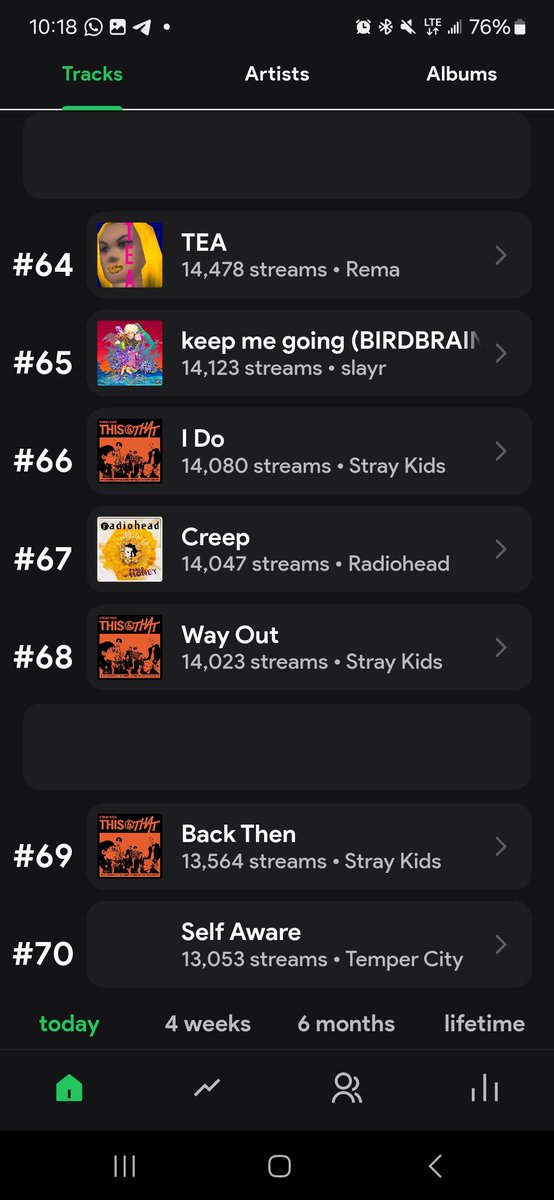 __ESCAPENOW__'s tweet photo. Spotify it's been a bitch as always but we need to KEEP PUSHING ❗️❗️❗️
If you all want big number we need everyone WORKING ❗️❗️

REPEAT AFTER ME⤵️

DONT LOOP
STREAM ALBUM TOP TO BOTTOMS COUPLE TIME DAILY 
SWITCH ACC WHILE RUNNING PLAYLIST 
INTERACT WT THE APP

FOCUS 🙏🙏 https://t.co/llaaOqWO3M