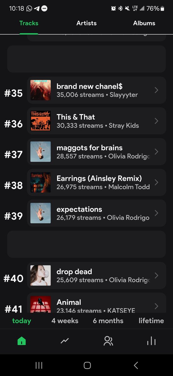 __ESCAPENOW__'s tweet photo. Spotify it's been a bitch as always but we need to KEEP PUSHING ❗️❗️❗️
If you all want big number we need everyone WORKING ❗️❗️

REPEAT AFTER ME⤵️

DONT LOOP
STREAM ALBUM TOP TO BOTTOMS COUPLE TIME DAILY 
SWITCH ACC WHILE RUNNING PLAYLIST 
INTERACT WT THE APP

FOCUS 🙏🙏 https://t.co/llaaOqWO3M