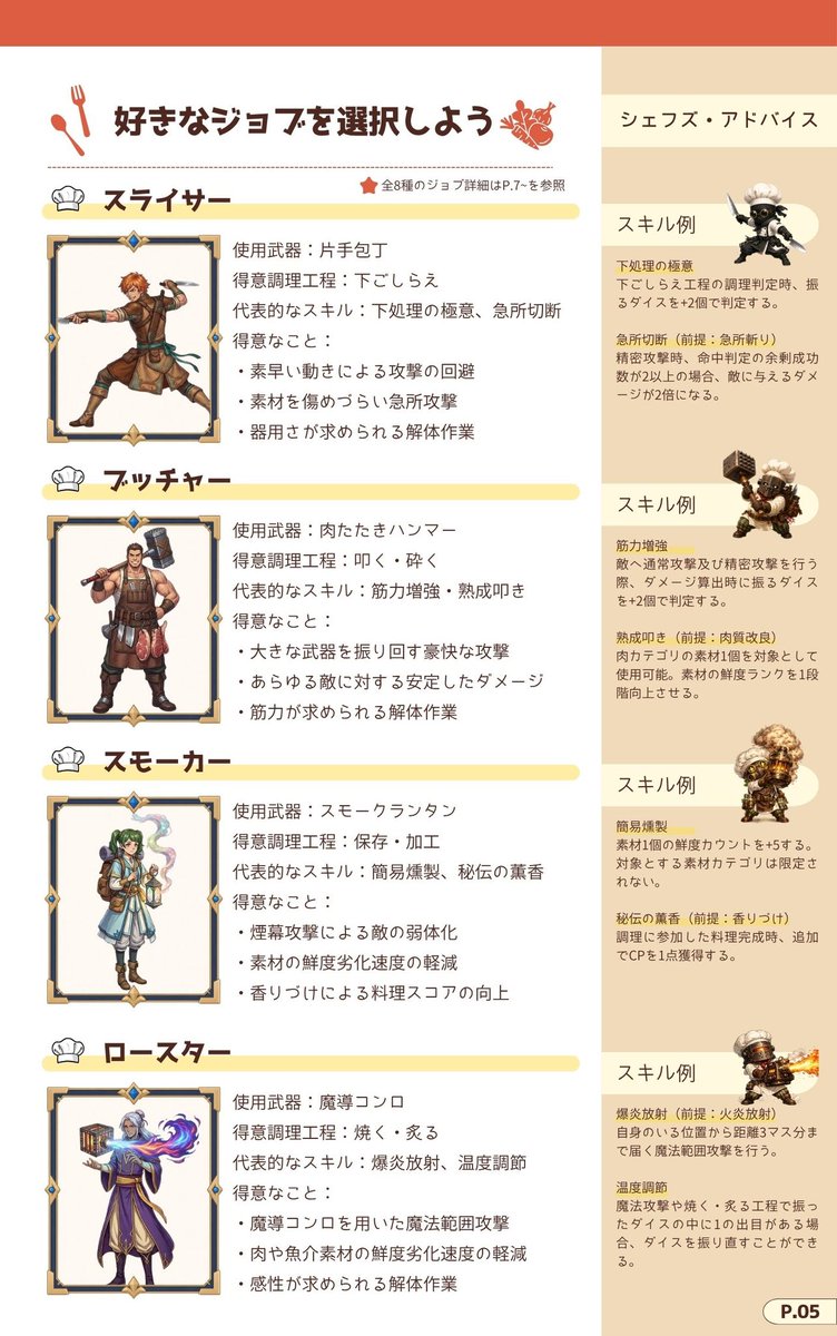 itachinosuke's tweet photo. きっとテストプレイに付き合ってくれる人がいると信じてちまちま作成中… https://t.co/DUrTzbihOV