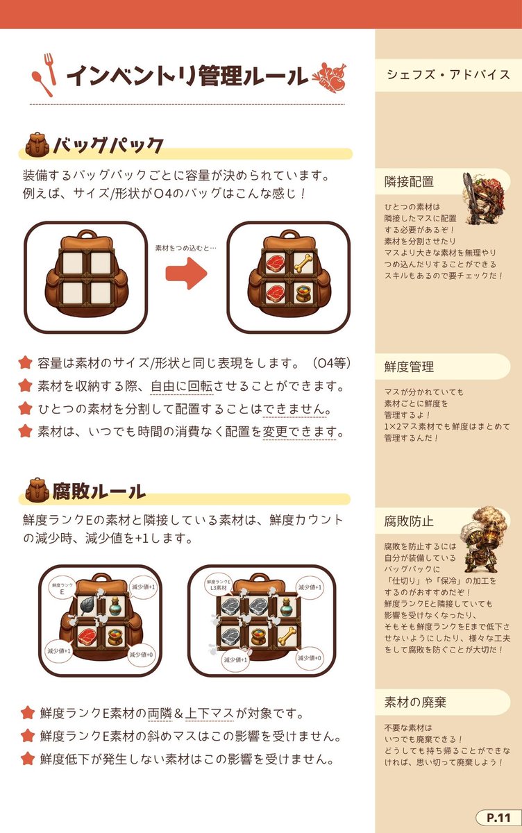 itachinosuke's tweet photo. きっとテストプレイに付き合ってくれる人がいると信じてちまちま作成中… https://t.co/DUrTzbihOV