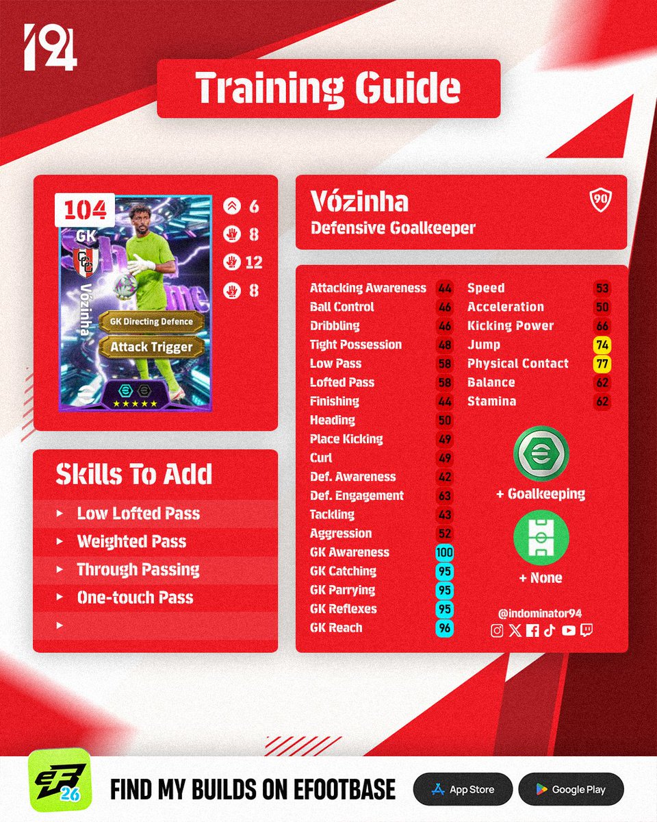 Indominator94's tweet photo. 🆕 Show Time Training Guide

🇨🇻 Vózinha

#eFootball #eFootball2026 https://t.co/f7DiPo6Gmn