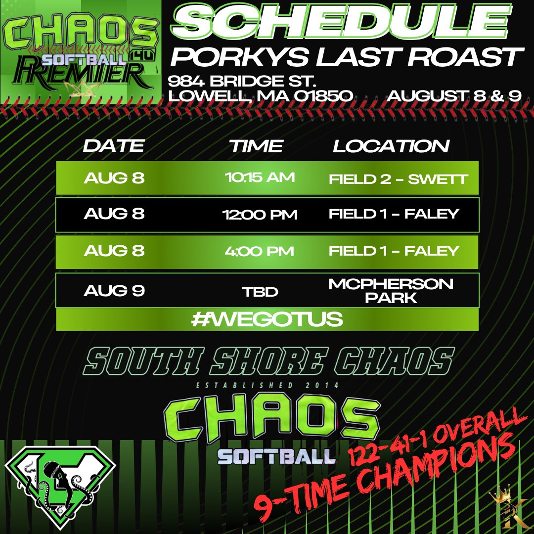 SSChaosPremier's tweet photo. Our last tournament as a team!
@Coach_King3 @RMartin333 @Riley_King10 @ChloeM2029 @GiaGiovanello35 @GiabellaD2029 @MAbren2030 @KaylaMartin_30 @AveryPanek2030 @AllieMPowers19 @elliot_softball https://t.co/z9bwzfMpGT