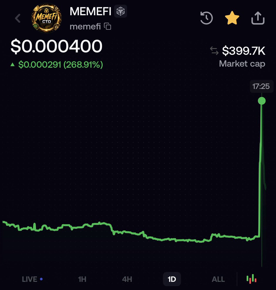 matchasfx's tweet photo. I did tell y’all about $memefi and it didn’t let me down https://t.co/YWY6TYA0o7