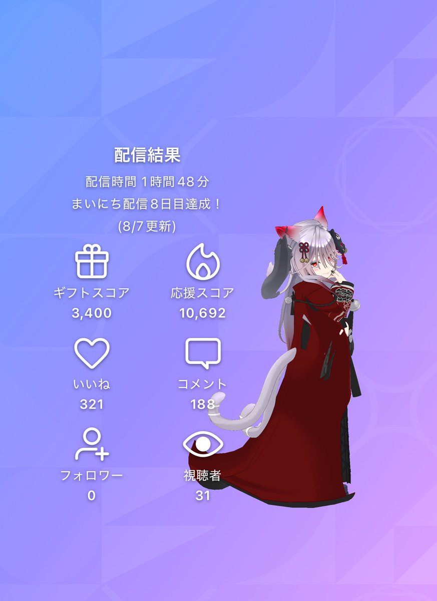 higurashin's tweet photo. 楽しかった https://t.co/ZYlF4ARf6Q