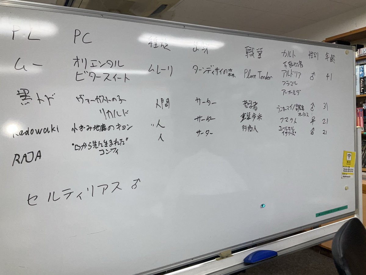 kurotodo2136's tweet photo. #デイドリ卓 
#ルーンクエスト 
今日は槙村さんGMの卓でルーンクエスト。
前回のシナリオで昆虫精霊を使って村を妨害してた祈祷師を倒したが、それには相方らしき女がいて…。
ジョンスタウンで捜索すると七母神の司祭でティーロノーリの相を信奉する変な人に遭遇。エルフと意気投合してしまい…。 https://t.co/8rGIUf5esU