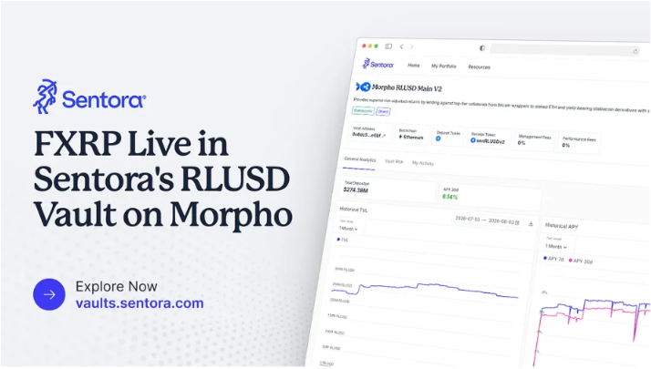BankXRP's tweet photo. JUST IN: Sentora adds FXRP as collateral in its RLUSD Main vault on Morpho XRP holders can now borrow RLUSD against their XRP without selling it. https://t.co/Ghl28xaMvv