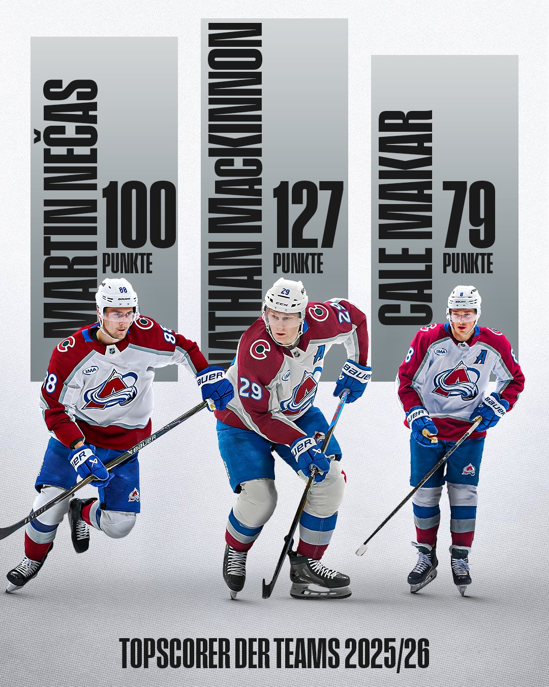Colorado Avalanche Star Players Shine in Latest NHL Highlights - News Directory 3