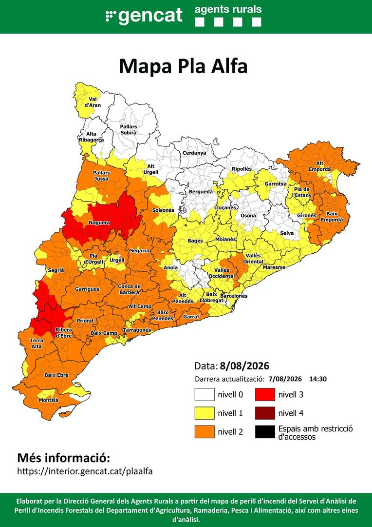 sfadfcat's tweet photo. 🔴Aquest és el mapa del #PlaAlfa d'@agentsruralscat per demà (PREVISIÓ).
   
📍Consulta el mapa per conèixer quin nivell hi ha activat al teu municipi o a la teva comarca⤵️ 

#somADF #somterritori #adfcat https://t.co/QFkf1mtnw8