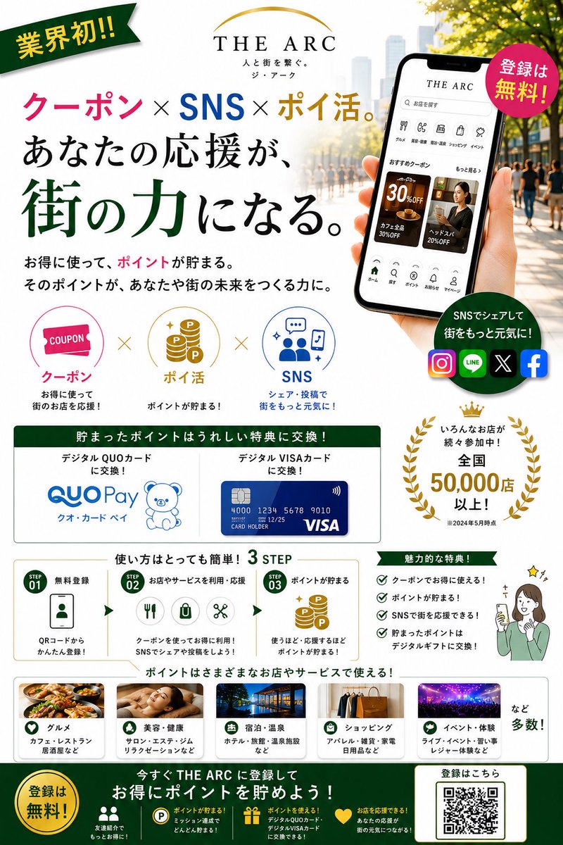 gracias099's tweet photo. https://t.co/F2JGWjGrDk

#ポイ活
#クーポン https://t.co/3vAE7SKD8p