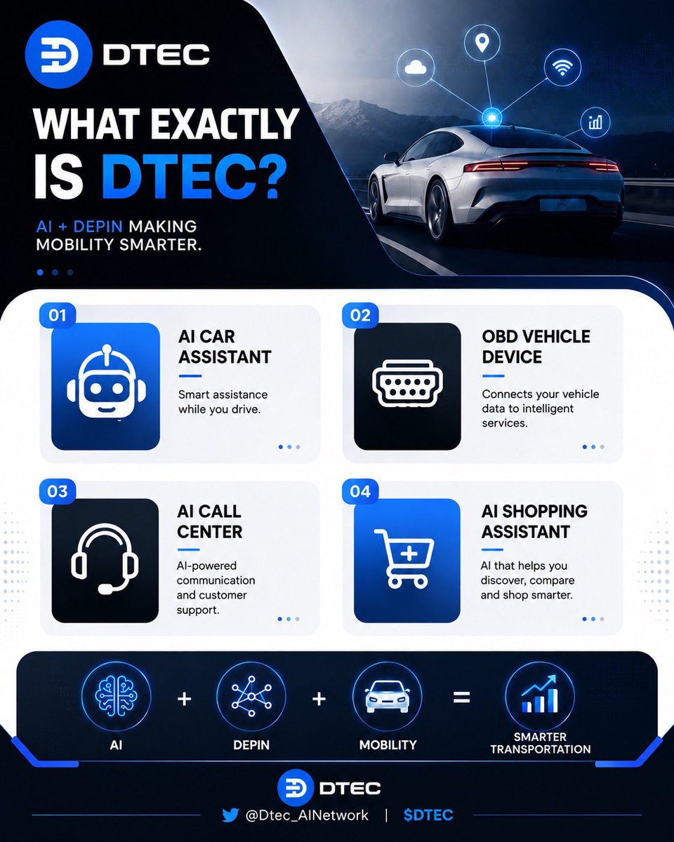 ChiomaChukwura2's tweet photo. Most people hear “AI + DePIN” and immediately think:

“Another crypto buzzword.” 😹

But @Dtec_AINetwork is taking a more practical approach.

DTEC is focused on making the vehicles already on the road smarter through AI, connected technology, real-world data, and decentralized infrastructure.

𝐇𝐞𝐫𝐞’𝐬 𝐡𝐨𝐰 𝐭𝐡𝐞 𝐞𝐜𝐨𝐬𝐲𝐬𝐭𝐞𝐦 𝐜𝐨𝐦𝐞𝐬 𝐭𝐨𝐠𝐞𝐭𝐡𝐞𝐫:

✔️DtecA: An AI-powered vehicle assistant that lets drivers interact with vehicle functions and connected IoT devices through natural voice commands, with multilingual support and personalized assistance.

✔️OBD Devices: Physical devices that connect to vehicles and transmit real-world data into DTEC’s decentralized network, helping expand its driver-powered infrastructure.

✔️DtecB : The AI layer that processes data from vehicles, assistants, voice interactions, and other sources to help build smarter mobility systems.

𝐓𝐡𝐞𝐧 𝐜𝐨𝐦𝐞𝐬 𝐭𝐡𝐞 𝐃𝐞𝐏𝐈𝐍 𝐥𝐨𝐨𝐩:

More drivers → more real-world data → better AI → better products → more participation.

And contributors can potentially earn $DTEC for participating in the network.

DTEC is also expanding beyond vehicle assistance with solutions like its AI Call Center, smart assistant features, and IoT integrations connecting vehicles with homes and offices.

The bigger idea is simple:

The future of mobility isn’t just about getting from A to B.

It’s about making every journey more intelligent.

Real vehicles.
Real drivers.
Real data.
Real infrastructure.

AI + DePIN applied to mobility.

That’s the part of @Dtec_AINetwork worth paying attention to.

$DTEC #Dtec