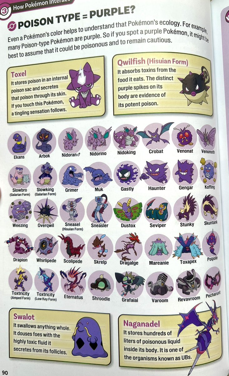 soulsilverart's tweet photo. The Pokémon Company are never beating the, “Coloration = Type” allegations.

They just admitted that Luxray should be a Dark type 😂 https://t.co/bekuQmYvGc