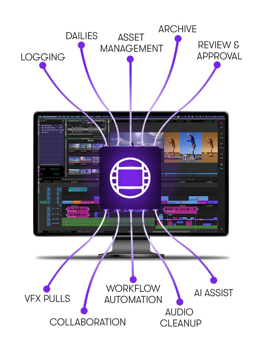 MediaComposer's tweet photo. Media Composer Extensions are a growing ecosystem of deeply connected tools that expand what’s possible without leaving your edit 

▶️ https://t.co/xzCU13YpgB

#avid #mediacomposer #postproduction #extensions #collaboration #technology https://t.co/u4iwybcUXH