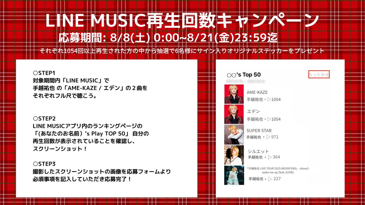 yuyategoshi_fc's tweet photo. 手越祐也「AME-KAZE / エデン」先行リリース記念LINE MUSIC再生回数キャンペーン🕺💫

手越祐也「AME-KAZE / エデン」 の2曲それぞれを1054回以上聴いていただいた方の中から抽選で6名様にサイン入りステッカーをプレゼント🎁

🗓/8/8（土）0:00～ 8/21（金）23:59
応募▼
https://t.co/gruij3xH4F https://t.co/0u93XyDhgC