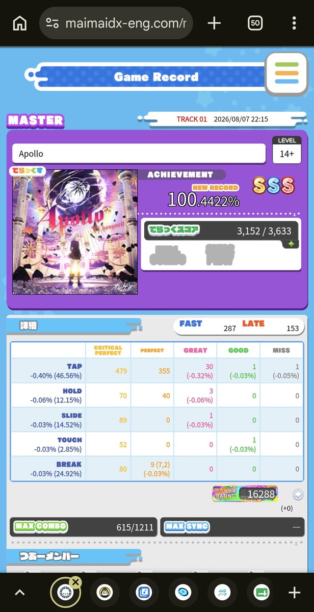 Etern1tyDark's tweet photo. In Chaos 100.33
Synthesis 3-0-0
Myosotis 100.48
Apollo 100.44 https://t.co/zRHyRq8ttM