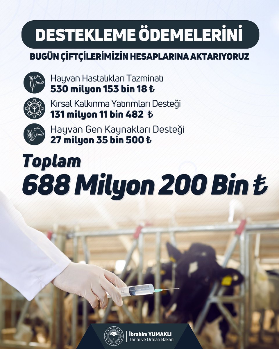 ibrahimyumakli's tweet photo. 🌾 Toprağın bereketini sofralara taşıyan, üretimi kesintisiz sürdüren çiftçilerimizi desteklemeye devam ediyoruz.

🤝 688 milyon TL tarımsal destek ödemesini çiftçilerimizin hesaplarına aktarıyoruz.

🌱 Hayırlı ve bereketli olsun. https://t.co/H4ImqhHyUu