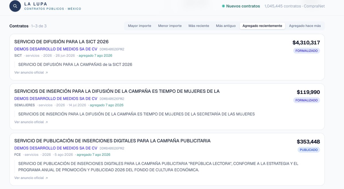 RealArturoH's tweet photo. Entre Junio y Julio el gobierno le acaba de soltar 4.8 millones de pesos a La Jornada. 

Ese chayote sí se ve. https://t.co/AnMCte6T6n