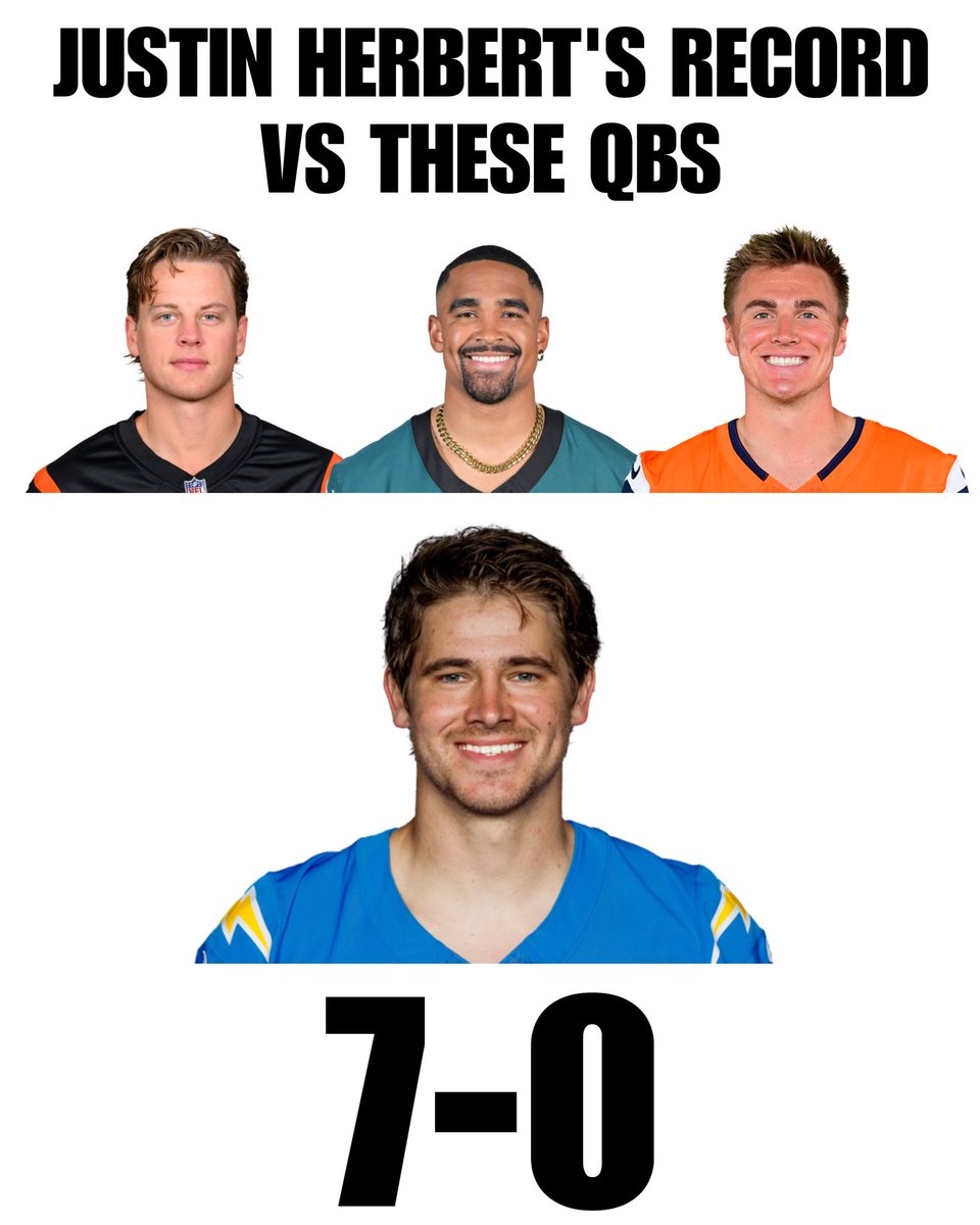 ChargersWorld's tweet photo. It’s always the fanbases of these teams that chirp the most about Herbert too 😂🤭 https://t.co/bTXB9BkB4V