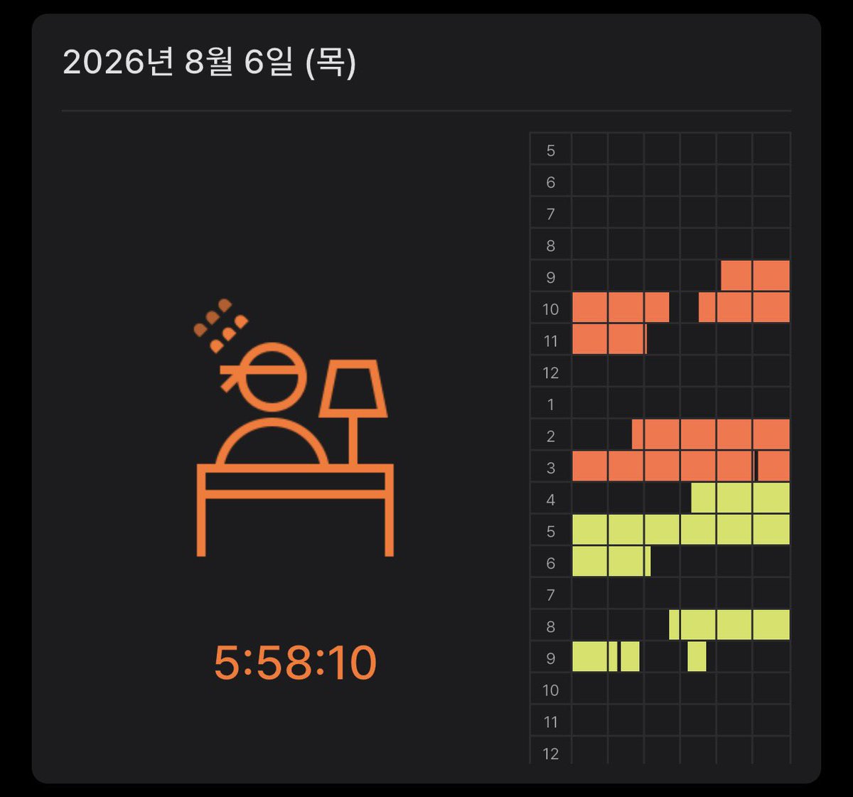 ttcvk53's tweet photo. 하긴하는데 https://t.co/IJTTz7lueJ