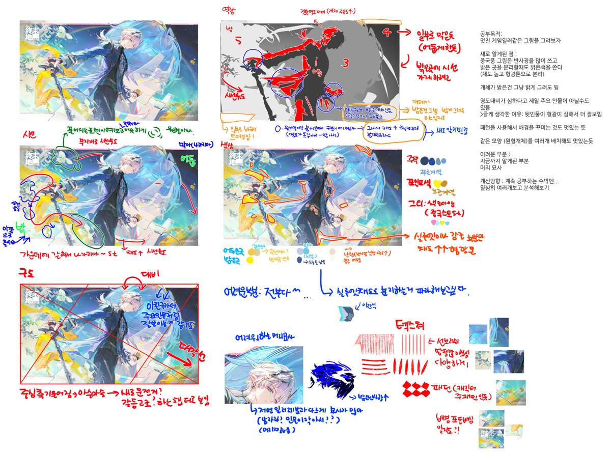 backnanmin1's tweet photo. 최근의 그림공부 https://t.co/bT5G11Tzh0