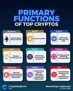Marlio6's tweet photo. Smart contract risk: even audited protocols can be exploited. Limit exposure per protocol.
Plh https://t.co/HwW32pbg7c