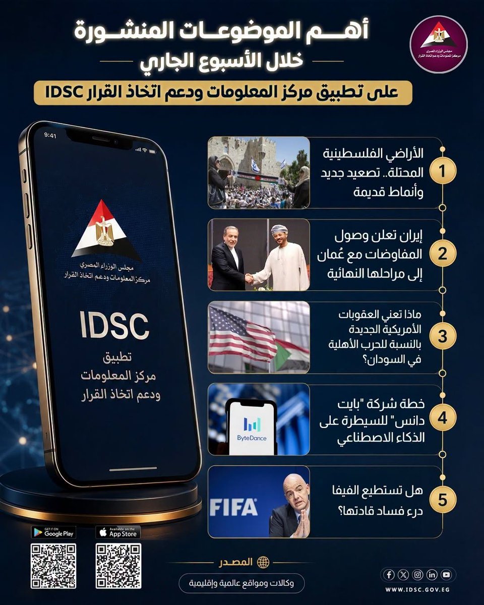 EgyptCabinet's tweet photo. يعد تطبيق مركز المعلومات ودعم اتخاذ القرار بمثابة بنك معلومات للعديد من الباحثين والقراء.... لمزيد من الموضوعات يمكنكم الاضطلاع على التطبيق.
لتحميل التطبيق:
https://t.co/sKY0LulbNc
https://t.co/QazAR4HAiW
#أخبار #IDSC #تطبيقIDSC https://t.co/uJQjRrq3Bo