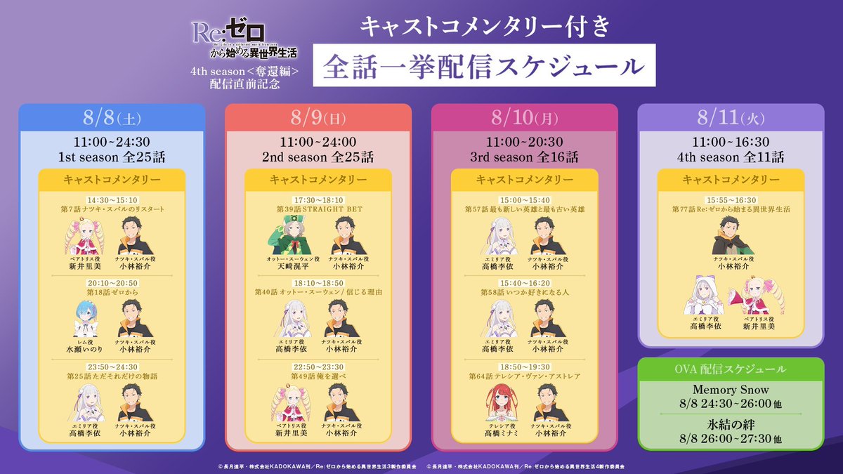 Rezero_official's tweet photo. ◪本日8/8より開始◪

TVアニメ『Re:ゼロから始める異世界生活』
キャストコメンタリー付き全話一挙配信が
ABEMAにて本日11時よりスタート！
https://t.co/NJGDoK2cFc

本日は1st seasonをお届け✨
▶︎キャストコメンタリー付き話数
14:30〜 第7話 #小林裕介 #新井里美
20:10〜 第18話 #小林裕介 #水瀬いのり
23:50〜 第25話 #小林裕介 #高橋李依

 #リゼロ #rezero