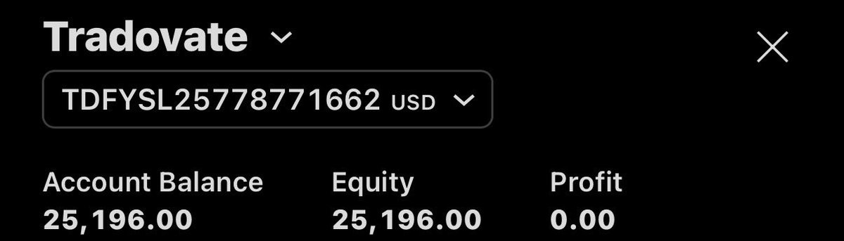 MTStradez's tweet photo. Today’s base hit on the second @Tradeify eval account with @Jduntrades. DoD paving the way😎 https://t.co/YC8KOO97FO