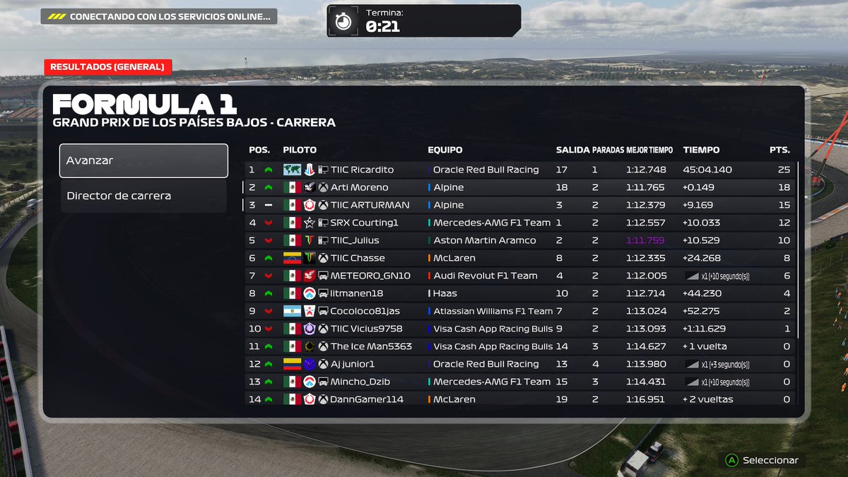 artimg15's tweet photo. X INFINITY NETHERLANDS
LAST TO ?
Q-18
R-P2
One of my best races so far in this game, 17 overtakes with no sc was amazing, incredible pace for 1 of my worst tracks https://t.co/PZH5tVX28e