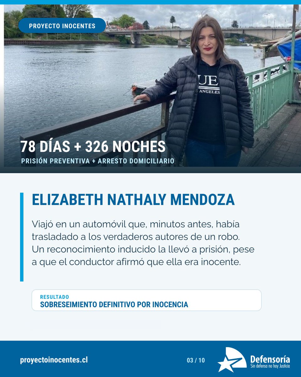 DPP_Maule's tweet photo. Elizabeth Mendoza permaneció 78 días en prisión preventiva y otras 326 noches bajo arresto domiciliario. La causa terminó con su sobreseimiento definitivo.

Conoce su caso en https://t.co/JbUyfsf8xd

#ProyectoInocentes #PresunciónDeInocencia #DefensaPenalPública #DerechosHumanos https://t.co/Y1h5ReK5Jn