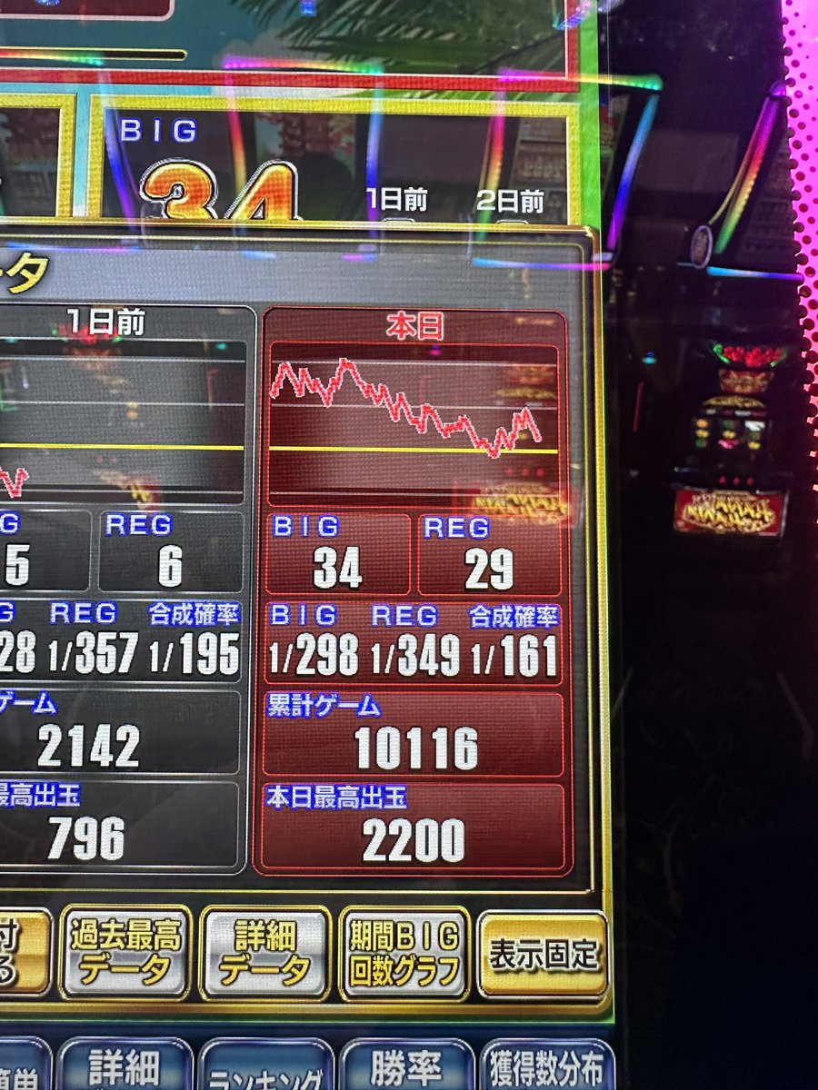 nasi_555's tweet photo. ハナの日で約830人中85番！！
鬼の良番からとりあえずハナ座れるだけ嬉しいと思って空いてたとこにヘッスラ。
4かな？って思ってたらまさかの🟣
僕のアームがダメダメだったけどハナの日に万回せたし満足！！！ https://t.co/G4Wug1WeRk