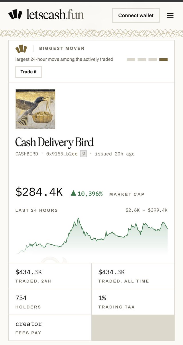 xinsanityo's tweet photo. Yo @spinor_ looking good so far hope the cash birds make cash-cat:native proud https://t.co/kgAYblGsS2