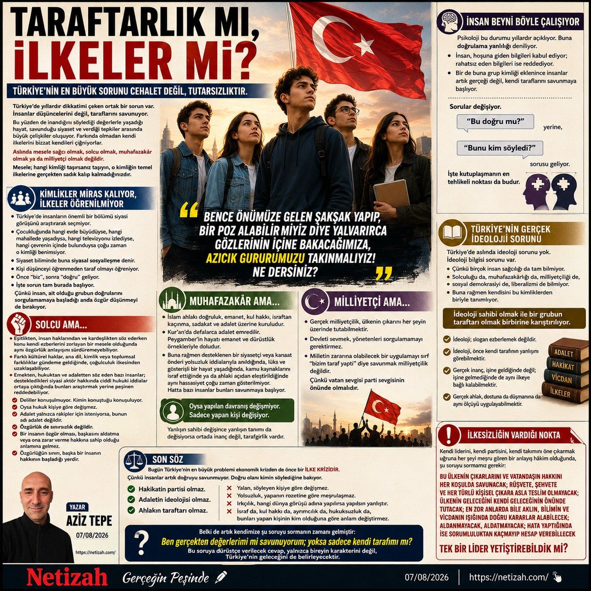 AzizCanTepe1's tweet photo. https://t.co/fqR7thnxkR https://t.co/C5omEOL4hR