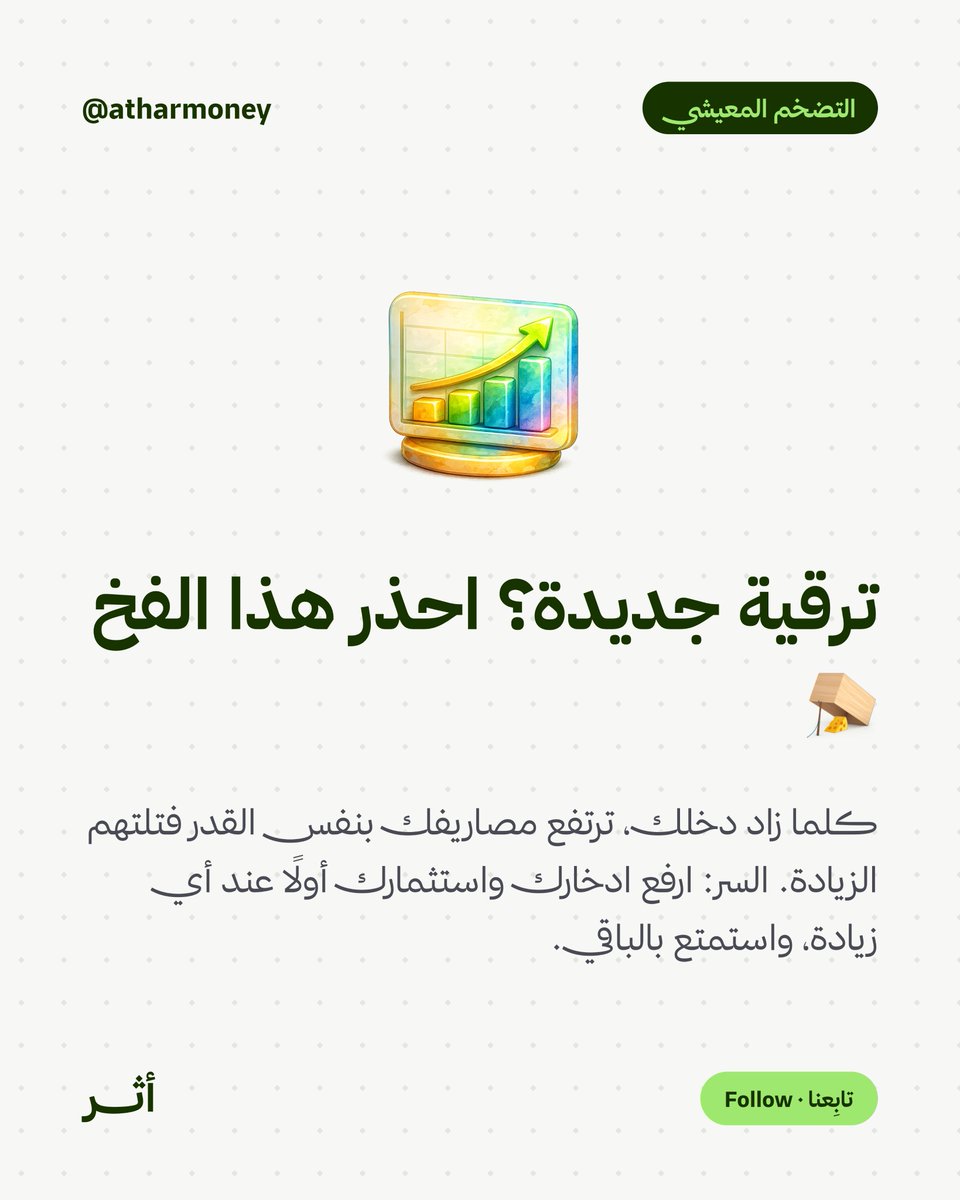Atharmoney's tweet photo. ترقية جديدة؟ احذر الفخ.  كلما زاد دخلك، ترتفع مصاريفك بنفس القدر فتلتهم الزيادة كاملة.  السر في سطر واحد: عند أي زيادة، ارفع ادخارك واستثمارك أولًا، واستمتع بالباقي بلا ذنب.  ما أول مصروف ارتفع عندك بعد آخر زيادة؟ https://t.co/CGgaOdZTMa