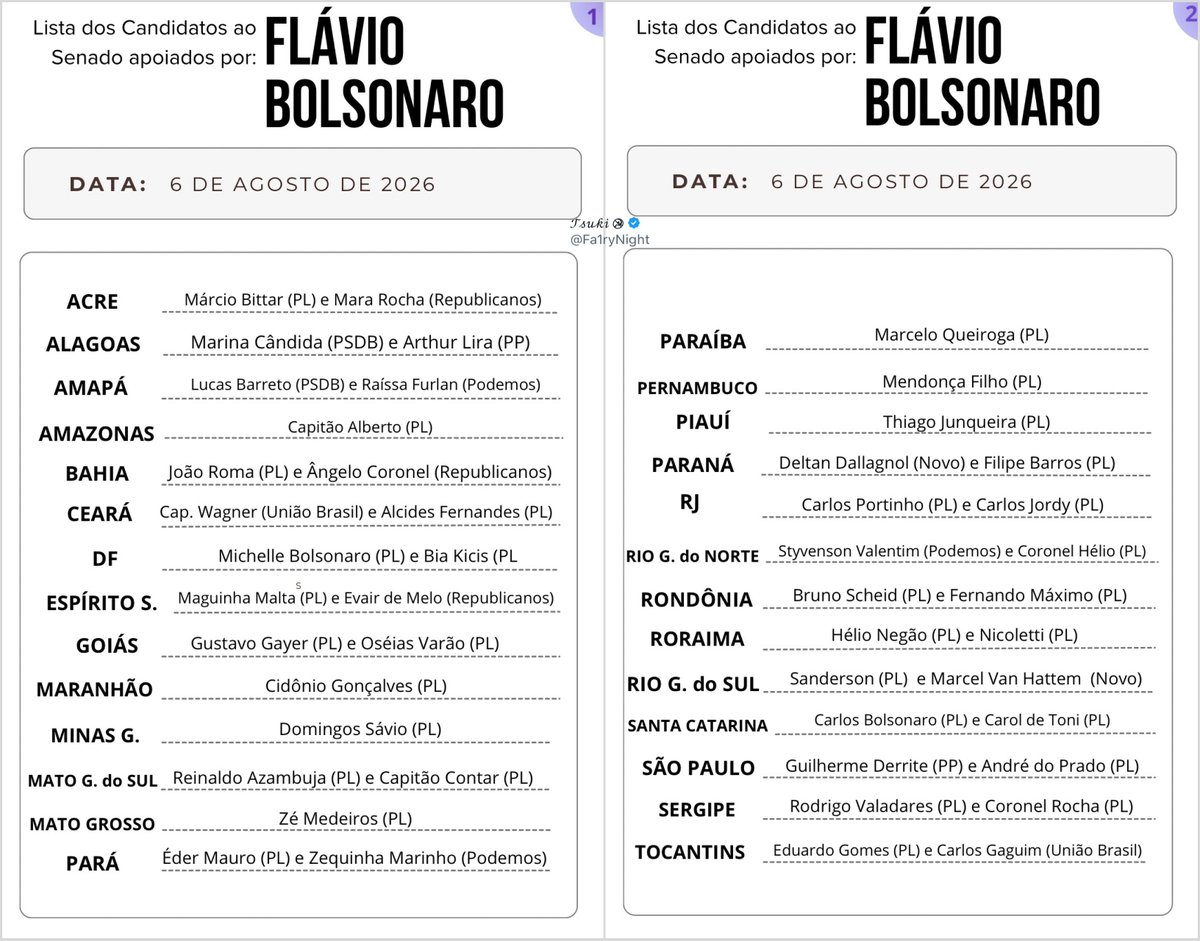 Fa1ryNight's tweet photo. A lista dos nomes ao Senado apoiados pelo Flávio na live de 6 de Agosto de 2026. https://t.co/DBd8Vq7Q1Y