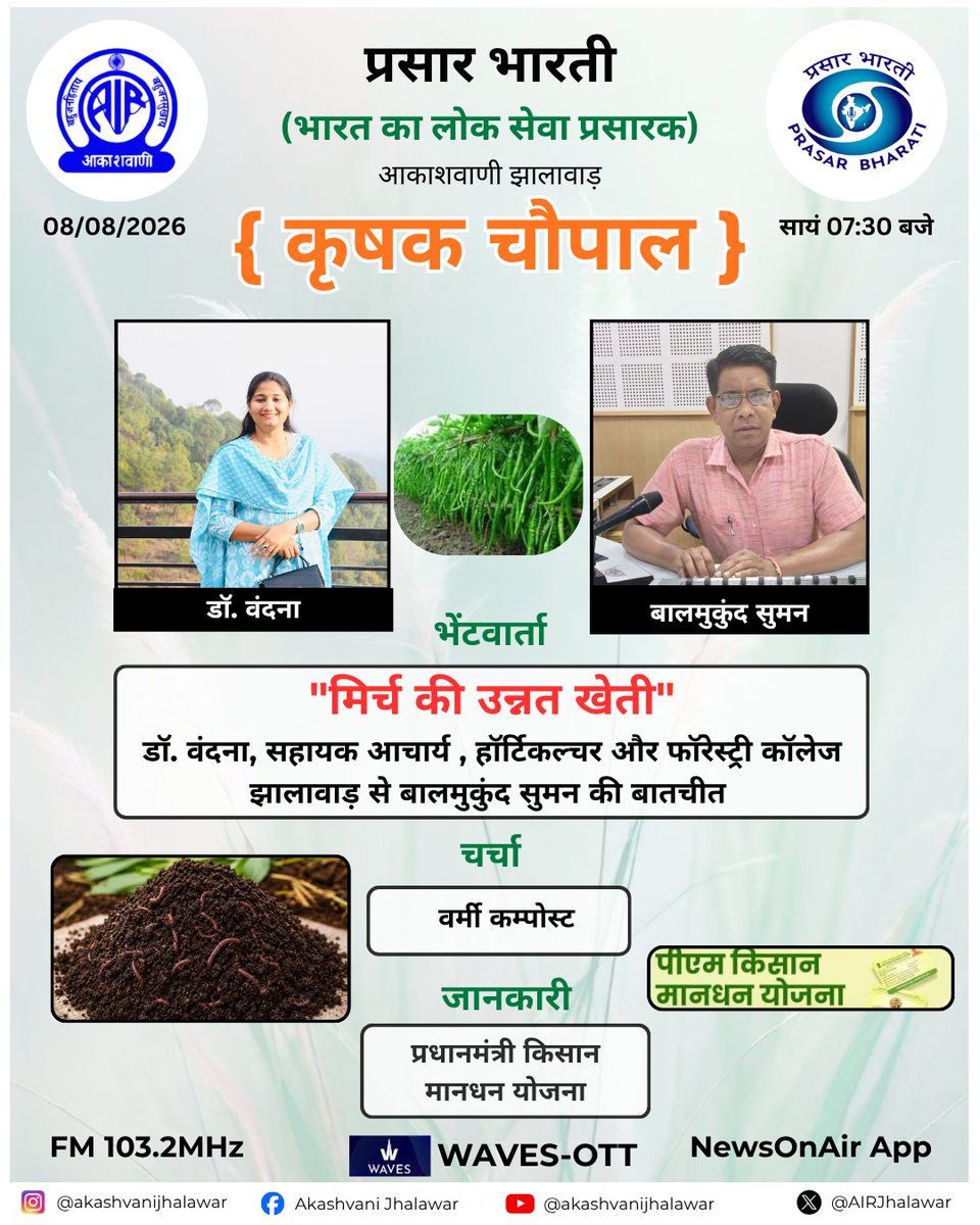 AIRJhalawar's tweet photo. कृषक चौपाल
FM 103.2MHz
08 अगस्त 2026
सायं 07:30 बजे
#jhalawar #NewsonAir #radiostations #farmar #akashvanijhalawar #krishi #krishakchaupal #modernonionfarming #varmicompost #pmkmy #mirch https://t.co/9urIZIh3cD